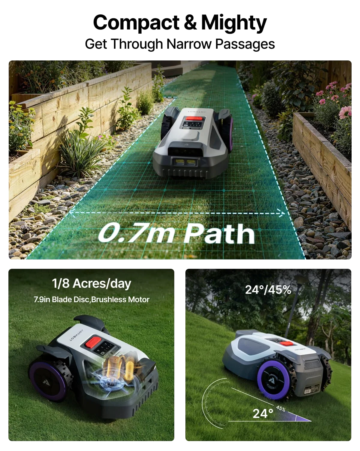 ANTHBOT M5, view 2