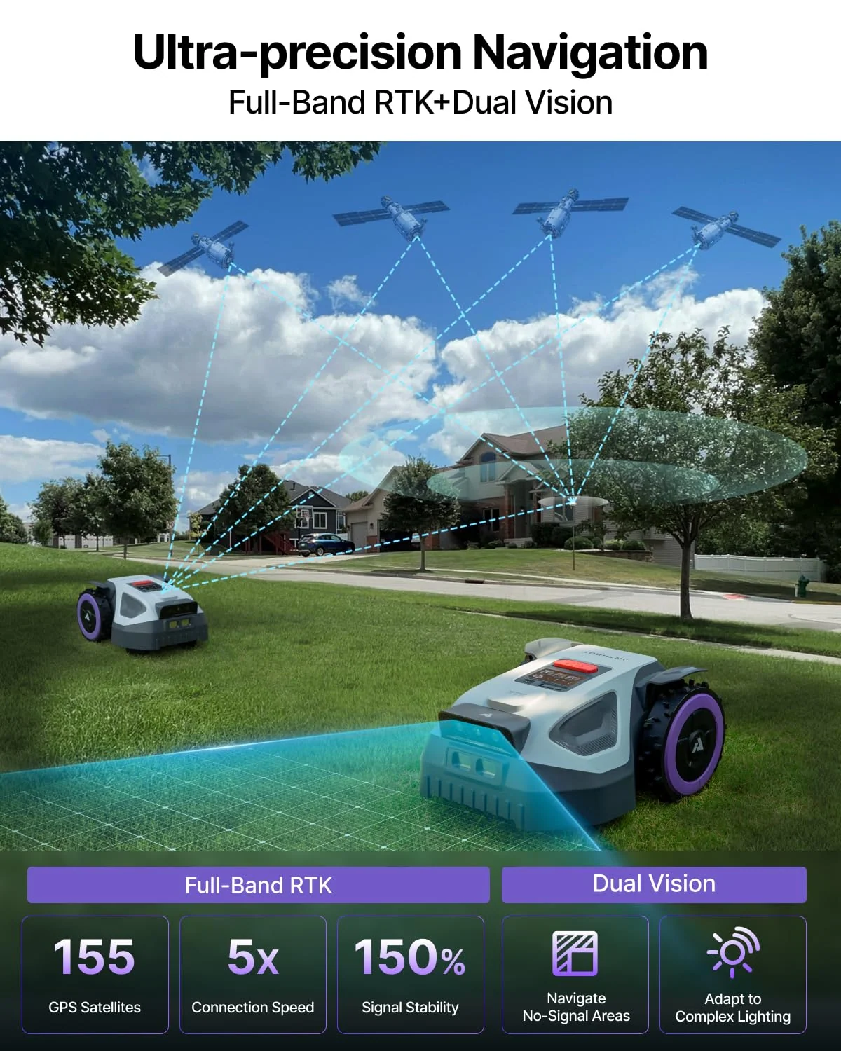 ANTHBOT M5, view 4