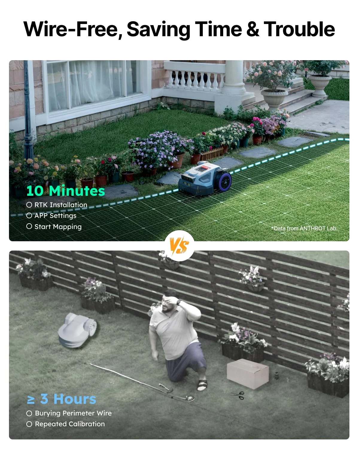 ANTHBOT M5, view 5