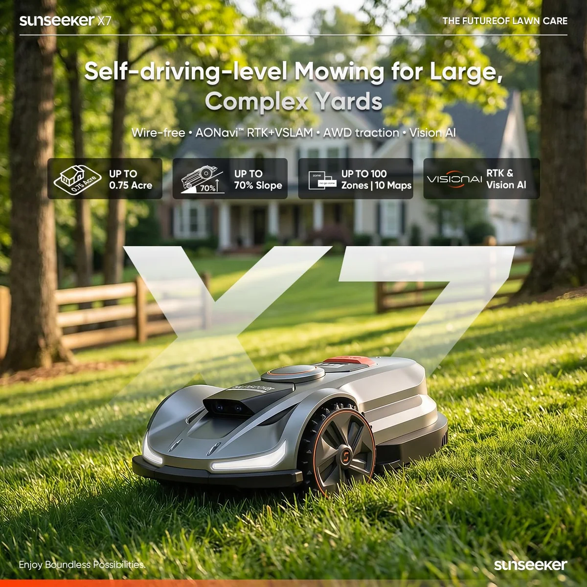Sunseeker X7 AWD Robot Lawn, view 2
