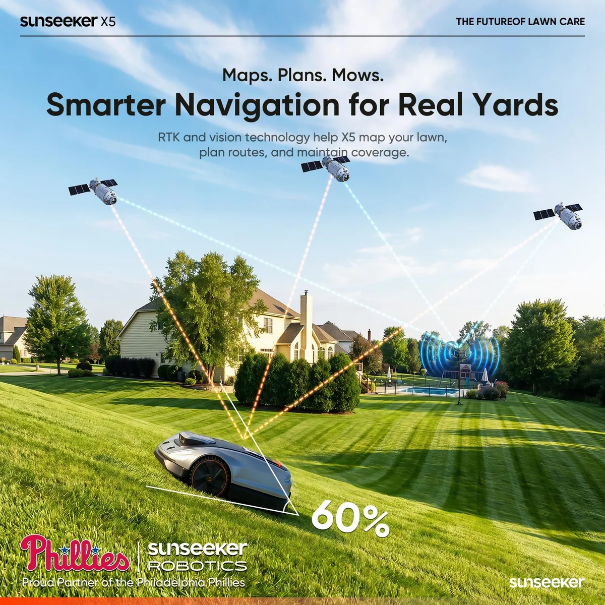 Sunseeker X5 AWD Robot Lawn, view 4