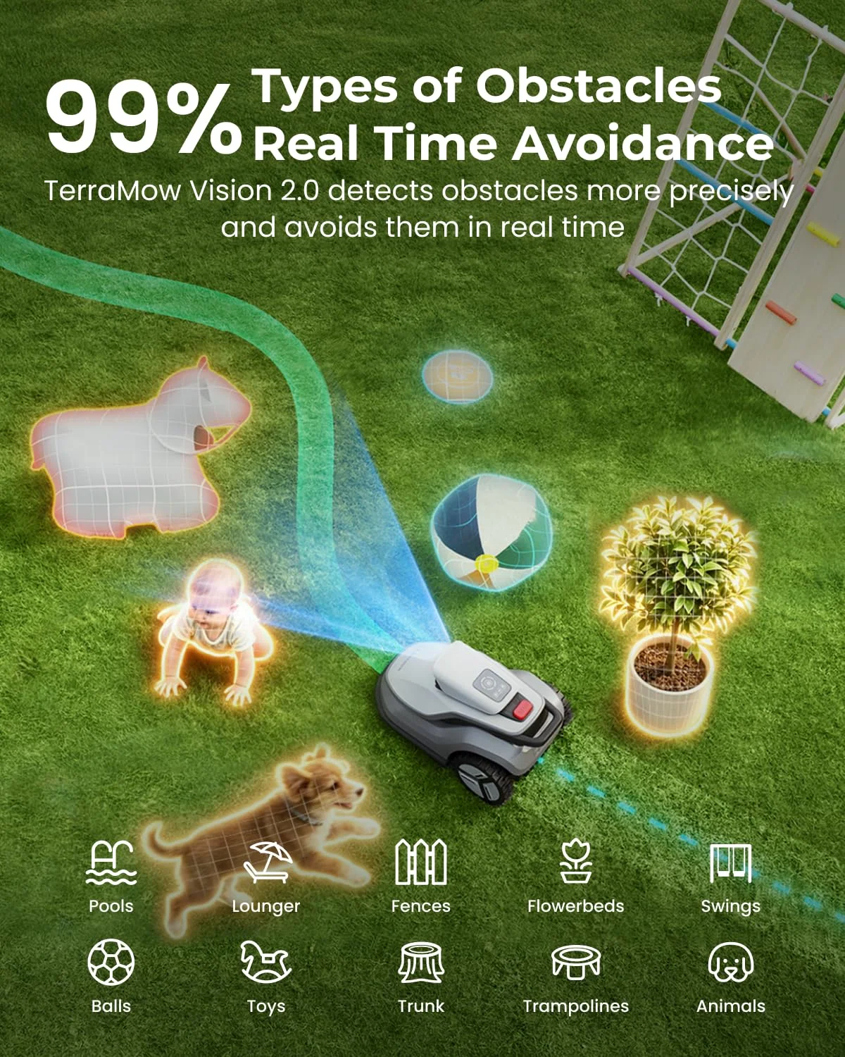 TerraMow V1000 Robotic Lawn Mower, view 4