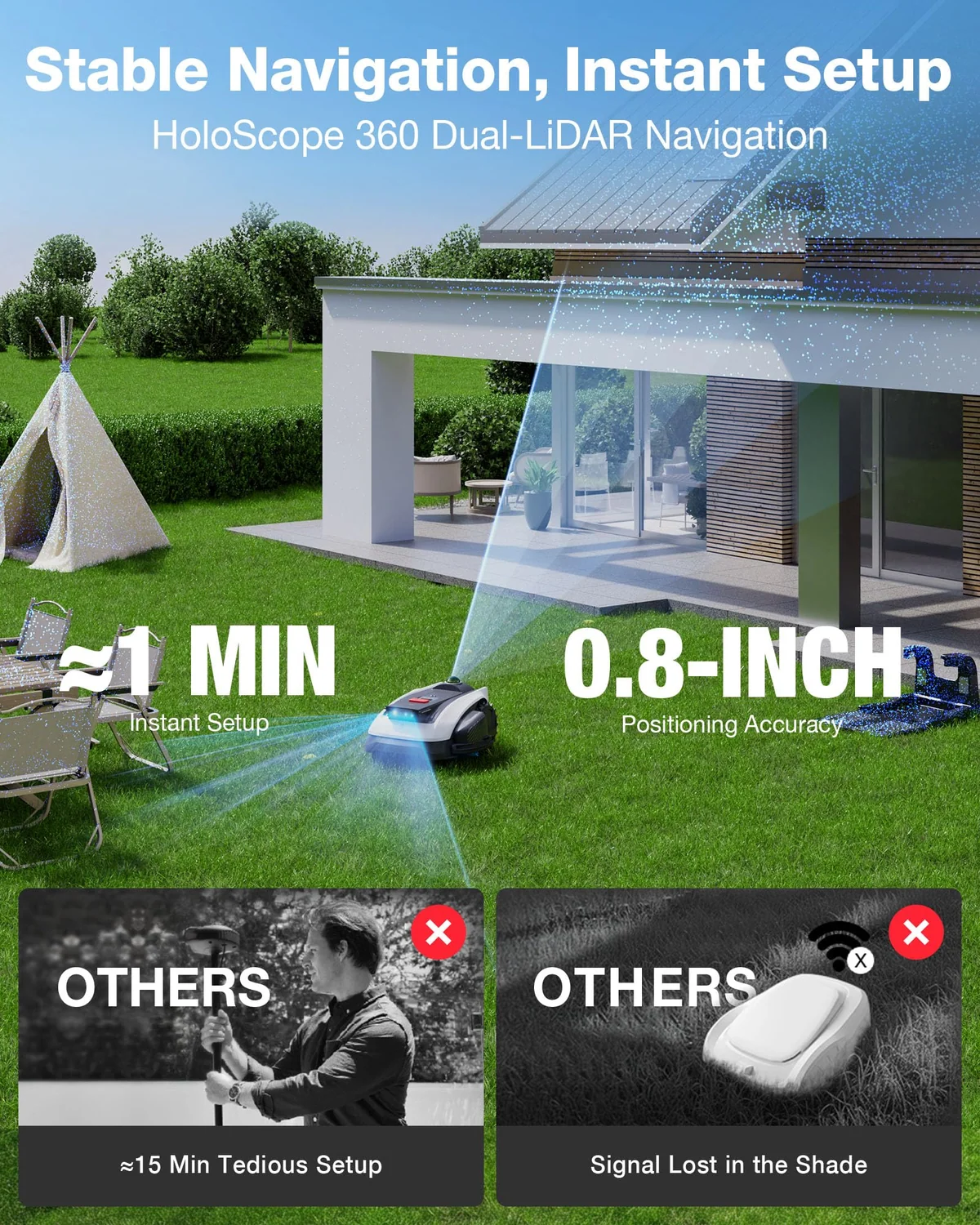 ECOVACS goat O1000 LiDAR Pro
