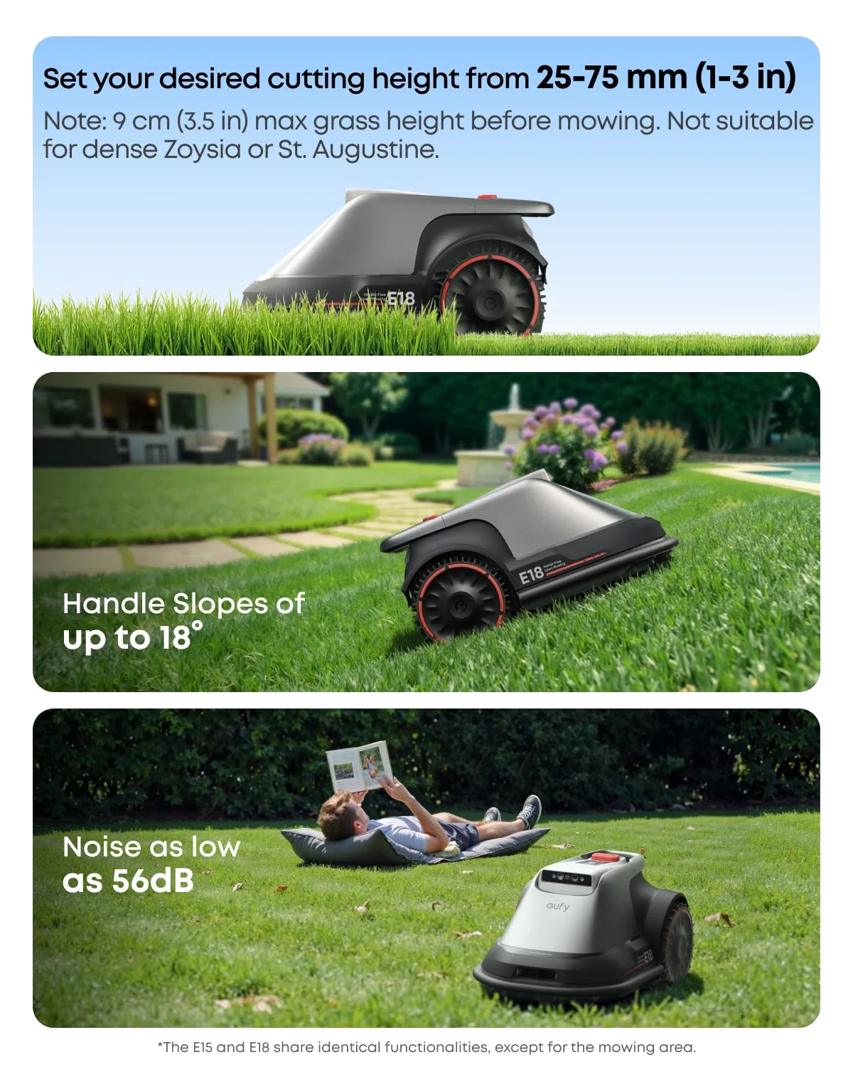 Eufy E18 robot lawn mower, view 4