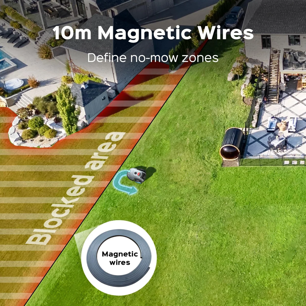 YARDCARE V100, view 3